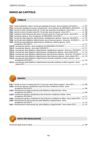 Annuario 2013 volume