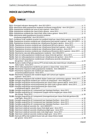 Annuario 2013 volume