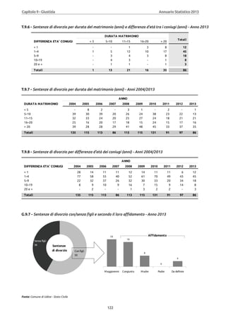 Annuario 2013 volume