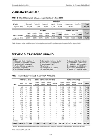 Annuario 2013 volume