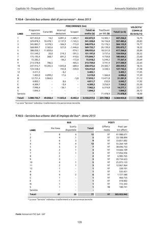Annuario 2013 volume