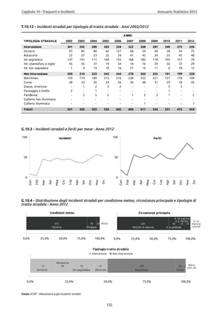 Annuario 2013 volume