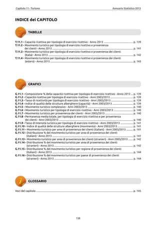 Annuario 2013 volume