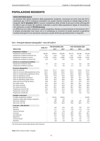 Annuario 2013 volume