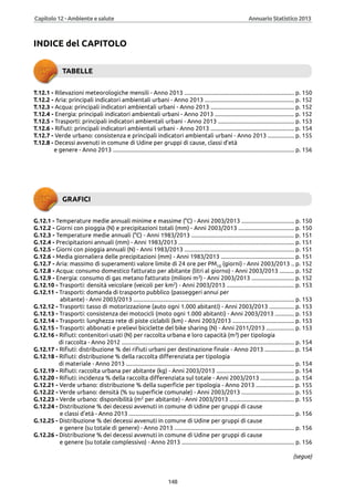 Annuario 2013 volume
