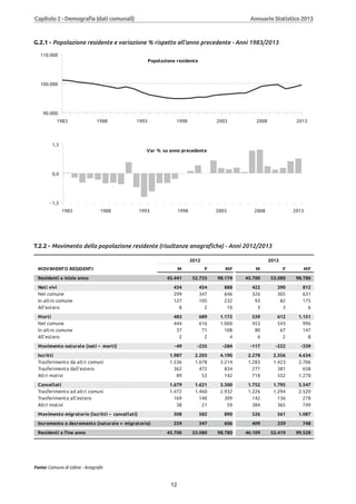 Annuario 2013 volume