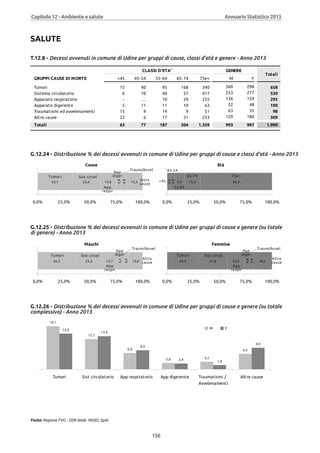 Annuario 2013 volume