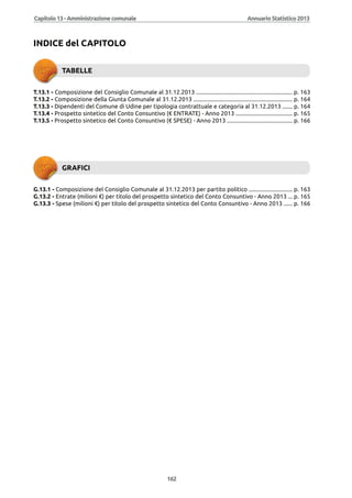 Annuario 2013 volume