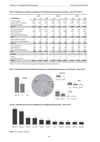 Annuario 2013 volume