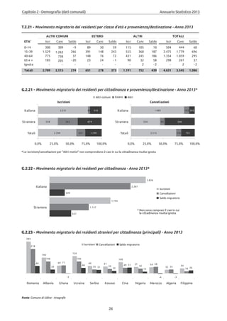 Annuario 2013 volume