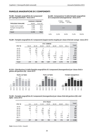 Annuario 2013 volume