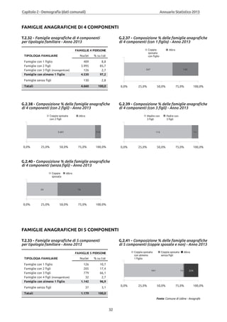 Annuario 2013 volume
