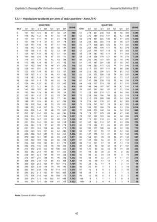 Annuario 2013 volume