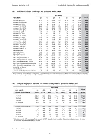 Annuario 2013 volume