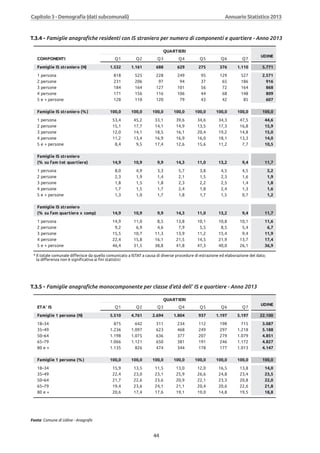 Annuario 2013 volume