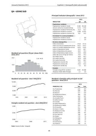 Annuario 2013 volume