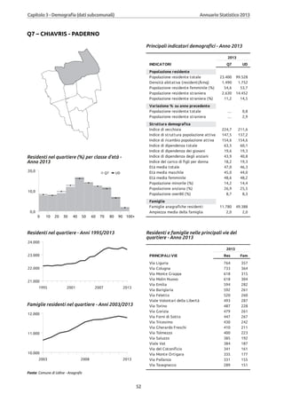 Annuario 2013 volume