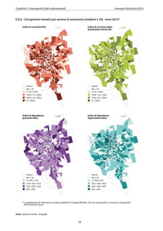 Annuario 2013 volume