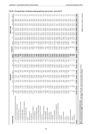 Annuario 2013 volume