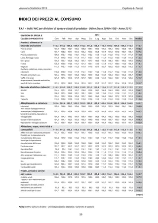 Annuario 2013 volume