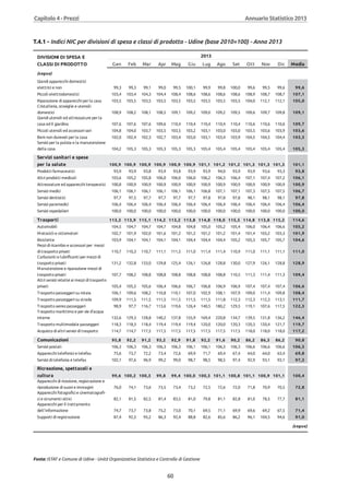 Annuario 2013 volume