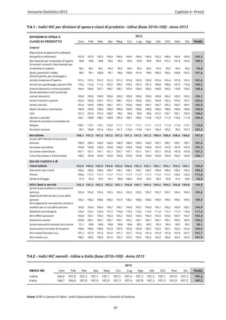 Annuario 2013 volume