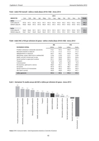 Annuario 2013 volume