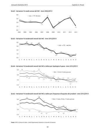 Annuario 2013 volume