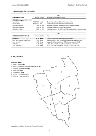 Annuario 2013 volume