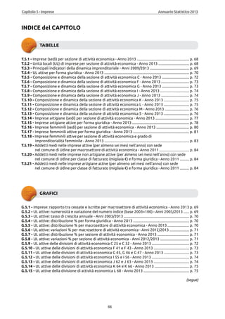 Annuario 2013 volume