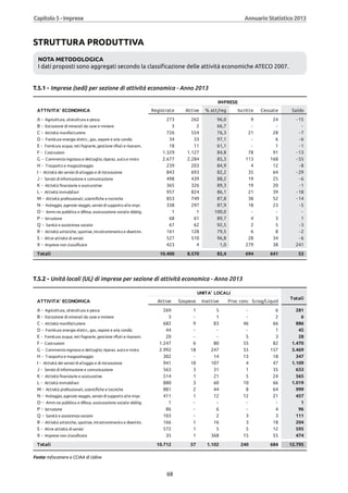 Annuario 2013 volume