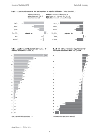Annuario 2013 volume