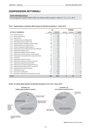 Annuario 2013 volume