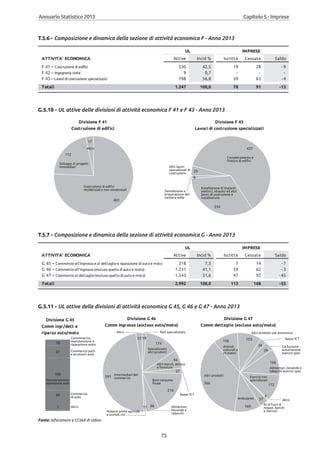 Annuario 2013 volume
