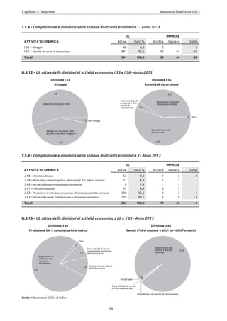 Annuario 2013 volume