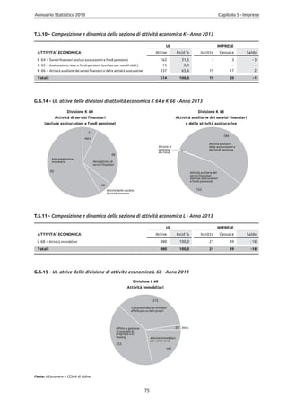 Annuario 2013 volume