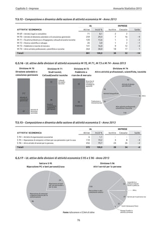 Annuario 2013 volume