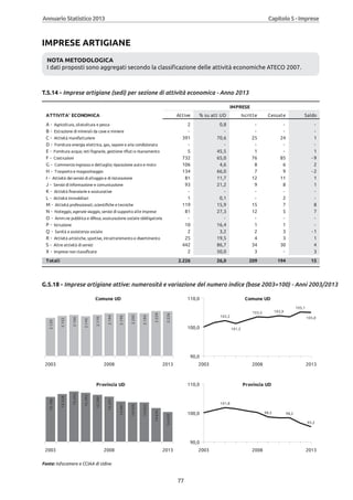 Annuario 2013 volume