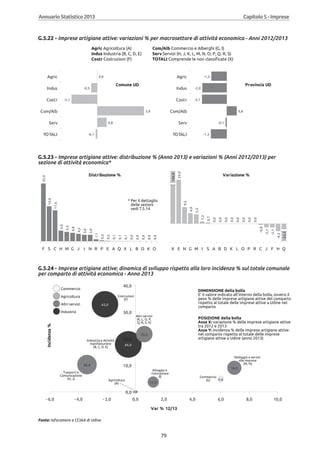 Annuario 2013 volume