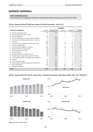 Annuario 2013 volume