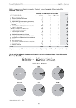 Annuario 2013 volume