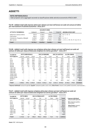 Annuario 2013 volume