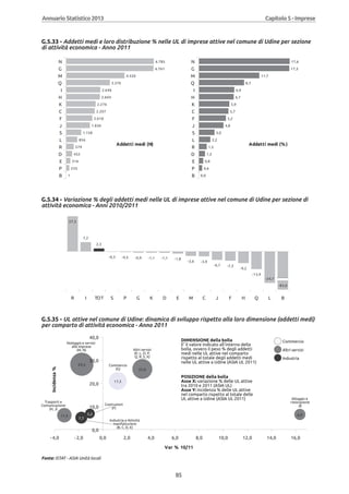 Annuario 2013 volume