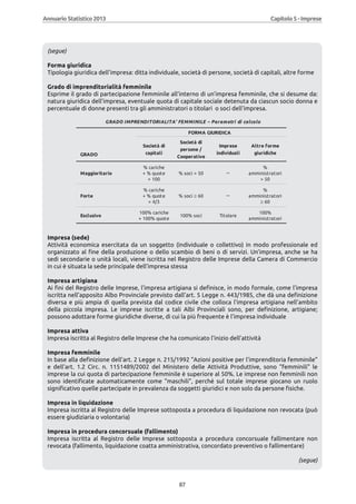 Annuario 2013 volume