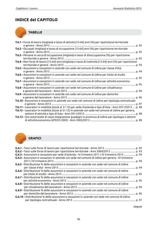 Annuario 2013 volume