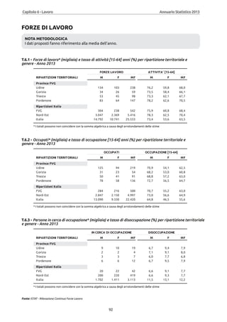 Annuario 2013 volume