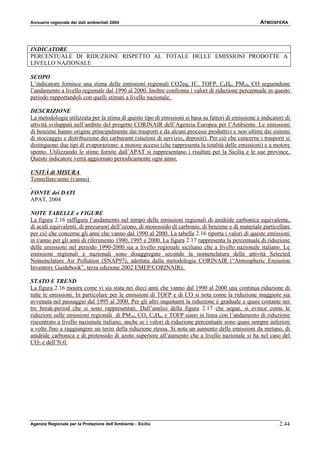 Annuario regionale dei dati ambientali 2004 ATMOSFERA
Agenzia Regionale per la Protezione dell’Ambiente - Sicilia 2.44
INDICATORE
PERCENTUALE DI RIDUZIONE RISPETTO AL TOTALE DELLE EMISSIONI PRODOTTE A
LIVELLO NAZIONALE
SCOPO
L’indicatore fornisce una stima delle emissioni regionali CO2eq, H+
, TOFP, C6H6, PM10, CO seguendone
l’andamento a livello regionale dal 1990 al 2000. Inoltre confronta i valori di riduzione percentuale in questo
periodo rapportandoli con quelli stimati a livello nazionale.
DESCRIZIONE
La metodologia utilizzata per la stima di questo tipo di emissioni si basa su fattori di emissione e indicatori di
attività sviluppati nell’ambito del progetto CORINAIR dell’Agenzia Europea per l’Ambiente. Le emissioni
di benzene hanno origine principalmente dai trasporti e da alcuni processi produttivi e non ultimi dai sistemi
di stoccaggio e distribuzione dei carburanti (stazioni di servizio, depositi). Per ciò che concerne i trasporti si
distinguono due tipi di evaporazione: a motore acceso (che rappresenta la totalità delle emissioni) e a motore
spento. Utilizzando le stime fornite dall’APAT si rappresentano i risultati per la Sicilia e le sue province.
Questo indicatore verrà aggiornato periodicamente ogni anno.
UNITÀ di MISURA
Tonnellate/anno (t/anno)
FONTE dei DATI
APAT, 2004
NOTE TABELLE e FIGURE
La figura 2.16 raffigura l’andamento nel tempo delle emissioni regionali di anidride carbonica equivalente,
di acidi equivalenti, di precursori dell’ozono, di monossido di carbonio, di benzene e di materiale particellare
per ciò che concerne gli anni che vanno dal 1990 al 2000. La tabella 2.16 riporta i valori di queste emissioni
in t/anno per gli anni di riferimento 1990, 1995 e 2000. La figura 2.17 rappresenta la percentuale di riduzione
delle emissioni nel periodo 1990-2000 sia a livello regionale siciliano che a livello nazionale italiano. Le
emissioni regionali e nazionali sono disaggregate secondo la nomenclatura delle attività Selected
Nomenclature Air Pollution (SNAP97), adottata dalla metodologia CORINAIR (“Atmospheric Emission
Inventory Guidebook”, terza edizione 2002 EMEP/CORINAIR).
STATO E TREND
La figura 2.16 mostra come vi sia stata nei dieci anni che vanno dal 1990 al 2000 una continua riduzione di
tutte le emissioni. In particolare per le emissioni di TOFP e di CO si nota come la riduzione maggiore sia
avvenuta nel passaggio dal 1995 al 2000. Per gli altri inquinanti la riduzione è graduale e quasi costante nei
tre break-period che si sono rappresentati. Dall’analisi della figura 2.17 che segue, si evince come le
riduzioni sulle emissioni regionali di PM10, CO, C6H6, e TOFP siano in linea con l’andamento di riduzione
riscontrato a livello nazionale italiano, anche se i valori di riduzione percentuale sono quasi sempre inferiori
a volte fino a raggiungere un terzo della riduzione stessa. Si nota un aumento delle emissioni da metano, di
anidride carbonica e di protossido di azoto superiore all’aumento che a livello nazionale si ha nel caso del
CO2 e dell’N20.
 