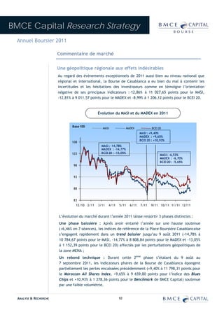 BMCE Capital Research Strategy
 Annuel Boursier 2011

                        Commentaire de marché

                        Une géopolitique régionale aux effets indésirables
                        Au regard des évènements exceptionnels de 2011 aussi bien au niveau national que
                        régional et international, la Bourse de Casablanca a eu bien du mal à contenir les
                        incertitudes et les hésitations des investisseurs comme en témoigne l’orientation
                        négative de ses principaux indicateurs :–12,86% à 11 027,65 points pour le MASI,
                        -12,81% à 9 011,57 points pour le MADEX et -8,99% à 1 206,12 points pour le BCEI 20.



                                               Évolution du MASI et du MADEX en 2011


                                Base 100
                                                  MASI               MADEX            BCEI 20
                                                                              MASI : +9,40%
                                                                              MADEX : +9,65%
                                                                              BCEI 20 : +10,93%
                                108
                                                 MASI : -14,78%
                                                 MADEX : -14,77%
                                103              BCEI 20 : -13,05%
                                                                                            MASI : -6,53%
                                                                                            MADEX : -6,70%
                                                                                            BCEI 20 : -5,65%
                                 98


                                 93


                                 88


                                 83
                                  12/10 2/11   3/11   4/11   5/11      6/11   7/11   9/11 10/11 11/11 12/11


                        L’évolution du marché durant l’année 2011 laisse ressortir 3 phases distinctes :
                        Une phase baissière : Après avoir entamé l’année sur une hausse soutenue
                        (+6,46% en 7 séances), les indices de référence de la Place Boursière Casablancaise
                        s’engagent rapidement dans un trend baissier jusqu’au 9 août 2011 (-14,78% à
                        10 784,67 points pour le MASI, -14,77% à 8 808,84 points pour le MADEX et -13,05%
                        à 1 152,39 points pour le BCEI 20) affectés par les perturbations géopolitiques de
                        la zone MENA ;
                        Un rebond technique : Durant cette 2ème phase s’étalant du 9 août au
                        7 septembre 2011, les indicateurs phares de la Bourse de Casablanca épongent
                        partiellement les pertes encaissées précédemment (+9,40% à 11 798,31 points pour
                        le Moroccan All Shares Index, +9,65% à 9 659,00 points pour l’indice des Blues
                        Chips et +10,93% à 1 278,36 points pour le Benchmark de BMCE Capital) soutenue
                        par une faible volumétrie.


  ANALYSE & RECHERCHE                                        10
 