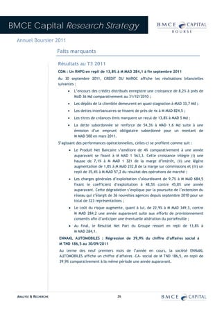 BMCE Capital Research Strategy
 Annuel Boursier 2011

                        Faits marquants

                        Résultats au T3 2011
                        CDM : Un RNPG en repli de 13,8% à M MAD 284,1 à fin septembre 2011
                        Au 30 septembre 2011, CREDIT DU MAROC affiche les réalisations bilancielles
                        suivantes :
                             •   L’encours des crédits distribués enregistre une croissance de 8,2% à près de
                                 MAD 36 Md comparativement au 31/12/2010 ;
                             •   Les dépôts de la clientèle demeurent en quasi-stagnation à MAD 33,7 Md ;
                             •   Les dettes interbancaires se hissent de près de 4x à M MAD 824,5 ;
                             •   Les titres de créances émis marquent un recul de 13,8% à MAD 5 Md ;
                             •   La dette subordonnée se renforce de 54,3% à MAD 1,6 Md suite à une
                                 émission d’un emprunt obligataire subordonné pour un montant de
                                 M MAD 500 en mars 2011.
                        S’agissant des performances opérationnelles, celles-ci se profilent comme suit :
                              • Le Produit Net Bancaire s’améliore de 4% comparativement à une année
                                auparavant se fixant à M MAD 1 563,3. Cette croissance intègre (i) une
                                hausse de 7,1% à M MAD 1 321 de la marge d’intérêt, (ii) une légère
                                augmentation de 1,8% à M MAD 232,8 de la marge sur commissions et (iii) un
                                repli de 35,4% à M MAD 57,2 du résultat des opérations de marché ;
                              • Les charges générales d’exploitation s’alourdissent de 9,7% à M MAD 684,5
                                fixant le coefficient d’exploitation à 48,5% contre 45,8% une année
                                auparavant. Cette dégradation s’explique par la poursuite de l’extension du
                                réseau qui s’élargit de 36 nouvelles agences depuis septembre 2010 pour un
                                total de 323 représentations ;
                              • Le coût du risque augmente, quant à lui, de 22,9% à M MAD 349,3, contre
                                M MAD 284,2 une année auparavant suite aux efforts de provisionnement
                                consentis afin d’anticiper une éventuelle altération du portefeuille ;
                              • Au final, le Résultat Net Part du Groupe ressort en repli de 13,8% à
                                M MAD 284,1.
                        ENNAKL AUTOMOBILES : Régression de 39,9% du chiffre d’affaires social à
                        M TND 186,5 au 30/09/2011
                        Au terme des neuf premiers mois de l’année en cours, la société ENNAKL
                        AUTOMOBILES affiche un chiffre d’affaires –CA- social de M TND 186,5, en repli de
                        39,9% comparativement à la même période une année auparavant.




  ANALYSE & RECHERCHE                                      26
 