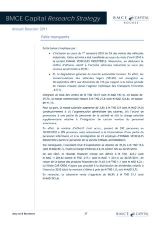 BMCE Capital Research Strategy
 Annuel Boursier 2011

                        Faits marquants

                        Cette baisse s’explique par :
                             • L’inclusion au cours du 1er semestre 2010 du CA des ventes des véhicules
                               industriels. Cette activité a été transférée au cours du mois d’avril 2010 à
                               la société ENNAKL VEHICULES INDUSTRIELS. Néanmoins, en déduisant le
                               chiffre d’affaires relatif à l’activité véhicules industriels le recul des
                               revenus serait limité à 29,9% ;
                             • Et, la dégradation générale du marché automobile tunisien. En effet, les
                               immatriculations des véhicules légers (VP+VU) ont enregistré au
                               30 septembre 2011 une diminution de 31% par rapport à la même période
                               de l’année écoulée (selon l’Agence Technique des Transports Terrestres
                               –ATTT).
                        Intégrant un coût des ventes de M TND 164,9 (soit M MAD 947,4), en baisse de
                        39,7%, la marge commerciale ressort à M TND 21,6 (soit M MAD 123,8), en baisse
                        de 41,1%.
                        Pour sa part, la masse salariale augmente de 3,8% à M TND 5,9 (soit M MAD 34,0)
                        consécutivement à (i) l’augmentation généralisée des salaires, (ii) l’octroi de
                        promotions à une partie du personnel de la société et (iii) la charge salariale
                        supplémentaire relative à l’intégration de certain nombre du personnel
                        intérimaire.
                        En effet, le nombre d’effectif s’est accru, passant de 262 personnes au
                        30/09/2010 à 309 personnes suite notamment à la titularisation d’une partie du
                        personnel intérimaire et à la réintégration de 23 employés d’ENNAKL VEHICULES
                        INDUSTRIELS parmi le personnel de la société ENNAKL AUTOMOBILES.
                        Par conséquent, l’excédent brut d’exploitation se déleste de 49,4% à M TND 15,6
                        (soit M MAD 89,7), fixant la marge d’EBITDA à 8,4% contre 10% au 30/09/2010.
                        De son côté, le résultat financier creuse son déficit à M TND -223,7 (soit
                        M MAD -1 284,8) contre M TND -217,1 (soit M MAD -1 234,1) au 30/09/2011, en
                        raison de la baisse des produits financiers de 31,6% à M TND 1,1 (soit M MAD 6,2) ;
                        La filiale CAR GROS n’ayant pas procédé à la distribution de dividendes relatifs à
                        l’exercice 2010 (dont le montant s’élève à près de M TND 1,0, soit M MAD 5,7).
                        En revanche, la trésorerie nette s’apprécie de 68,9% à M TND 51,1 (soit
                        M MAD 293,4).




  ANALYSE & RECHERCHE                                     27
 